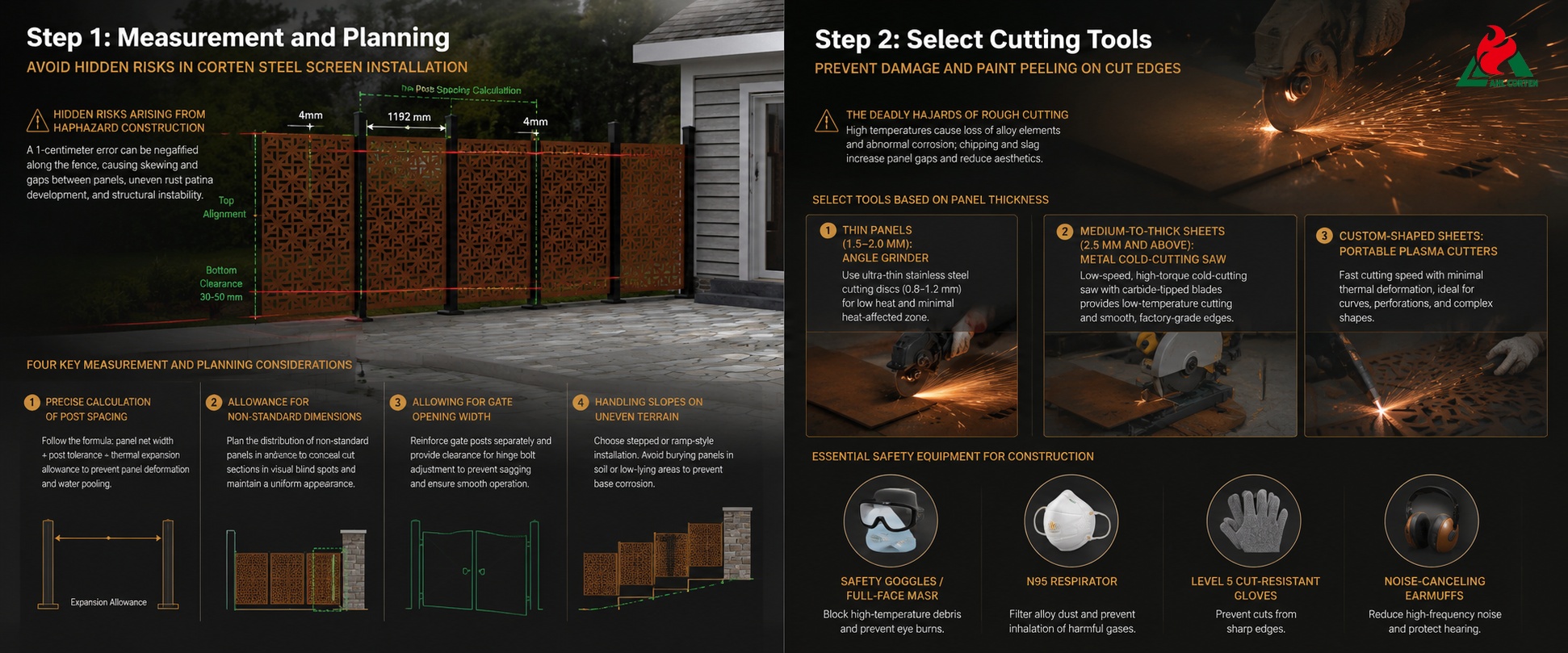 Laser Cut Privacy Screens Manufacturer